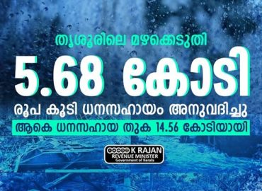 An additional Rs 5.68 crore has been allocated for distribution to those whose houses were damaged.
